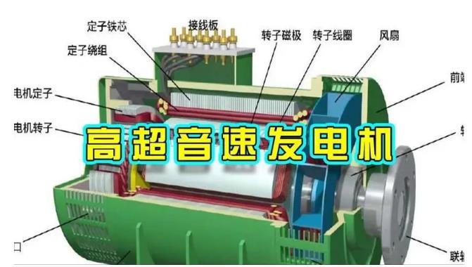 延吉颠覆你对发电方式的认知！中国革命性发电机公开揭秘 
